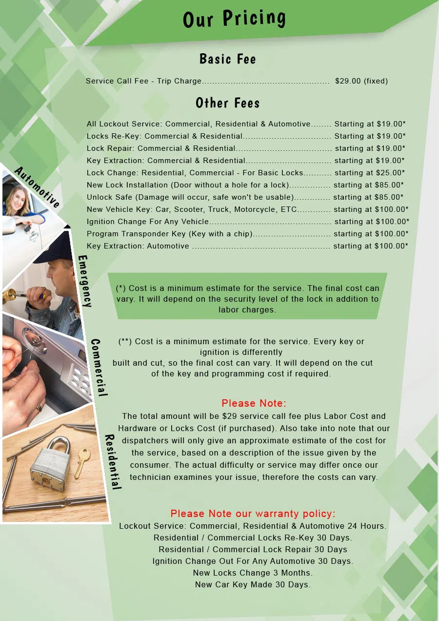 Locksmith Master Store Hghlnds Ranch, CO 303-566-9172